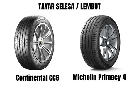 5 Jenis Tayar Kereta Terbaik 2021 – Mana Satu .